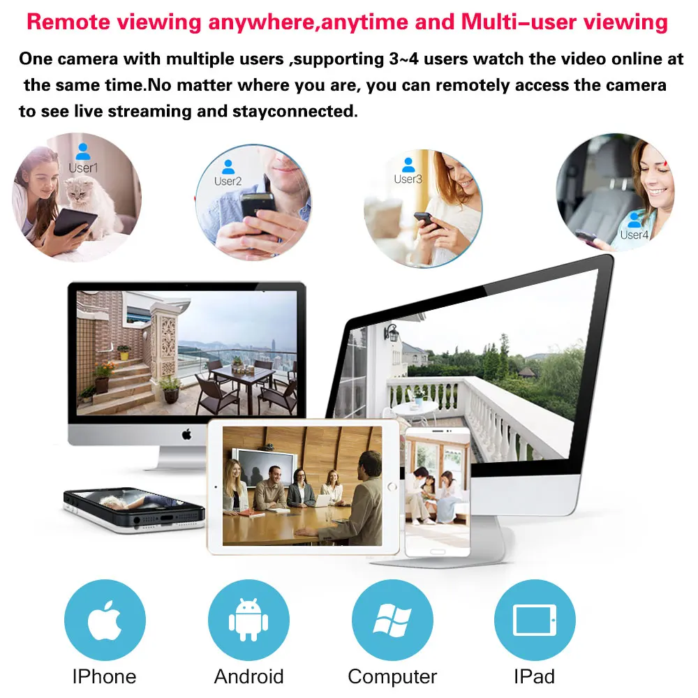 Smart Life 5MP WiFi IP Camera  - đánh giá và giá Sneakers Er