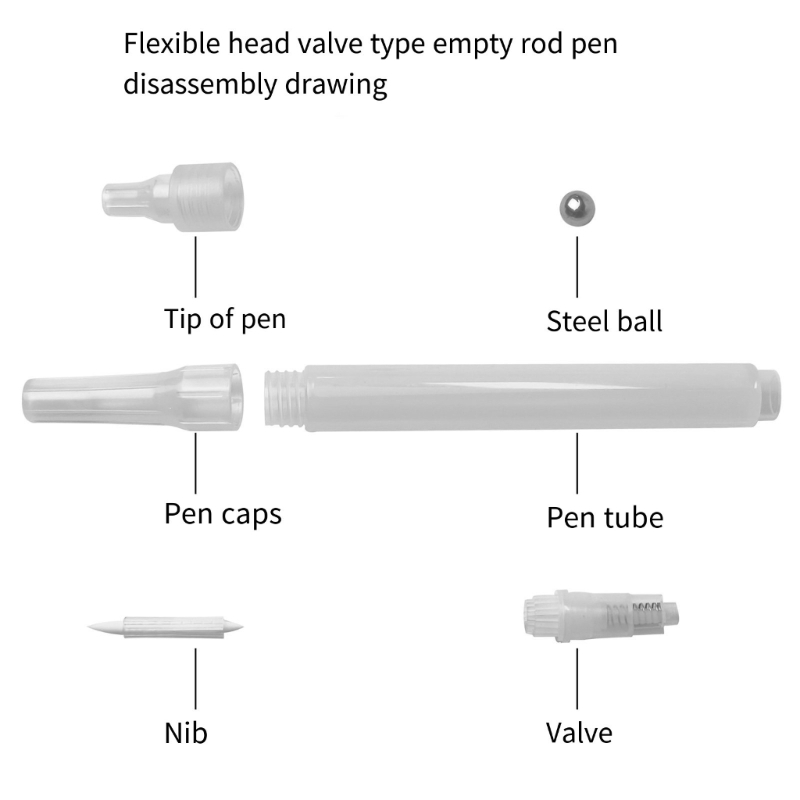 6Pcs Clear Empty Brush Pen Ref - đánh giá và giá Midsole Marker Paint